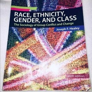 Race, Ethnicity, Gender, and Class: The